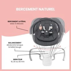 BabyMoov Balancelle Swoon Touch + Adaptateur & Télécommande 14 BabyMoov Balancelle Swoon Touch + Adaptateur & Télécommande -Moulin Roty Soldes 3661276169142 3661276169142 4BaseMedia 550Wx550H